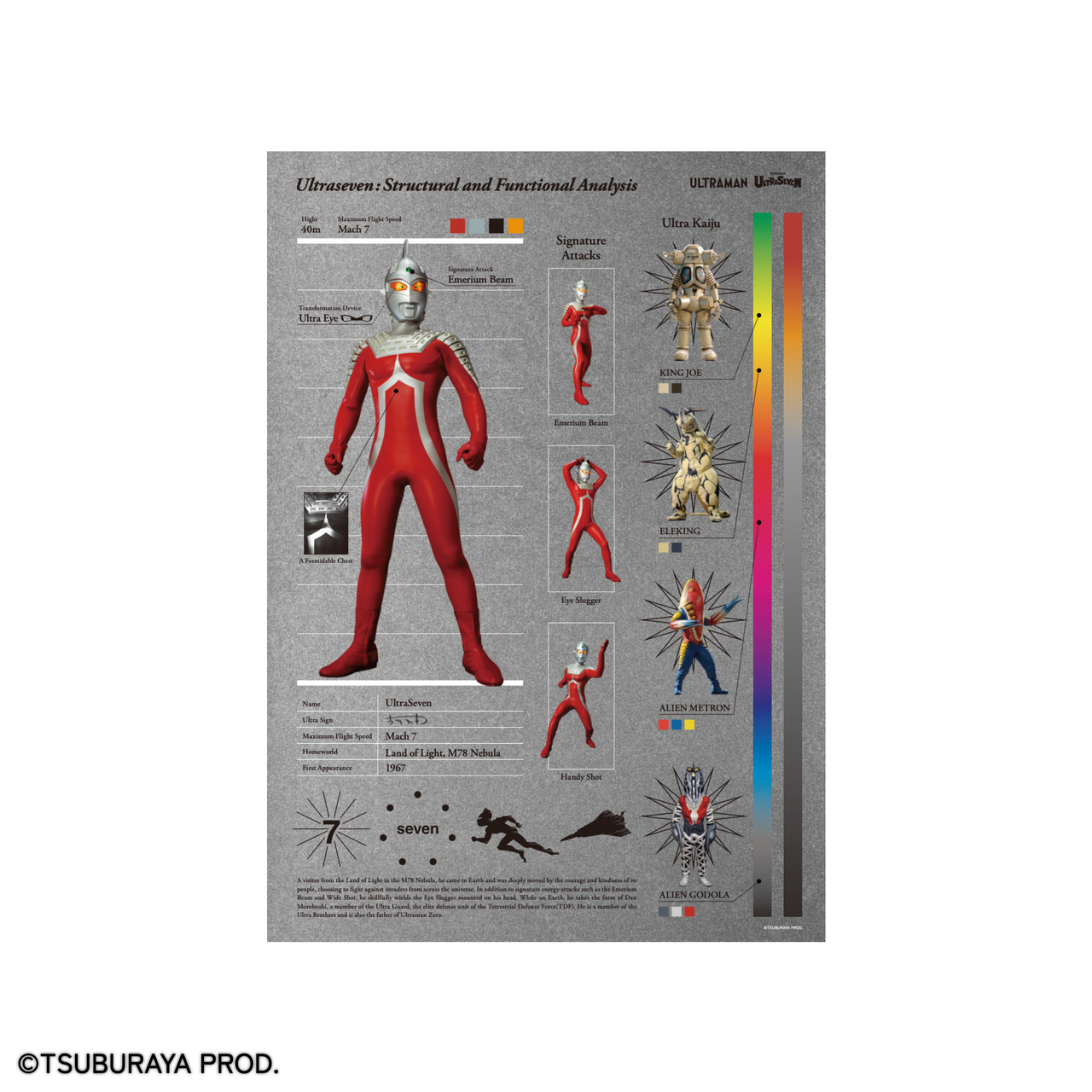 【ウルトラマン ストーリーダイブ展】特殊印刷アートプリント ウルトラセブン